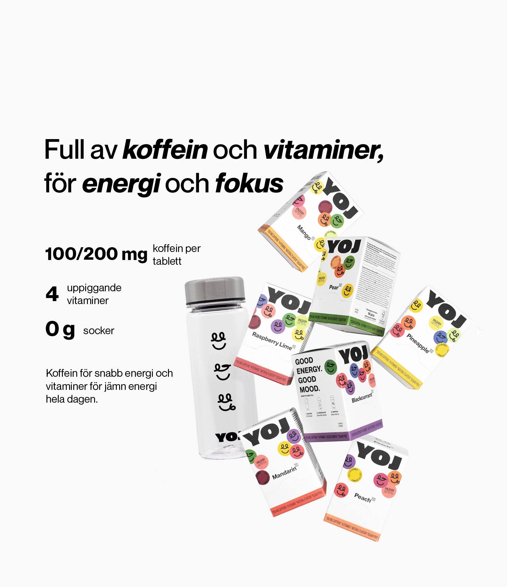 Startpaket alla smaker