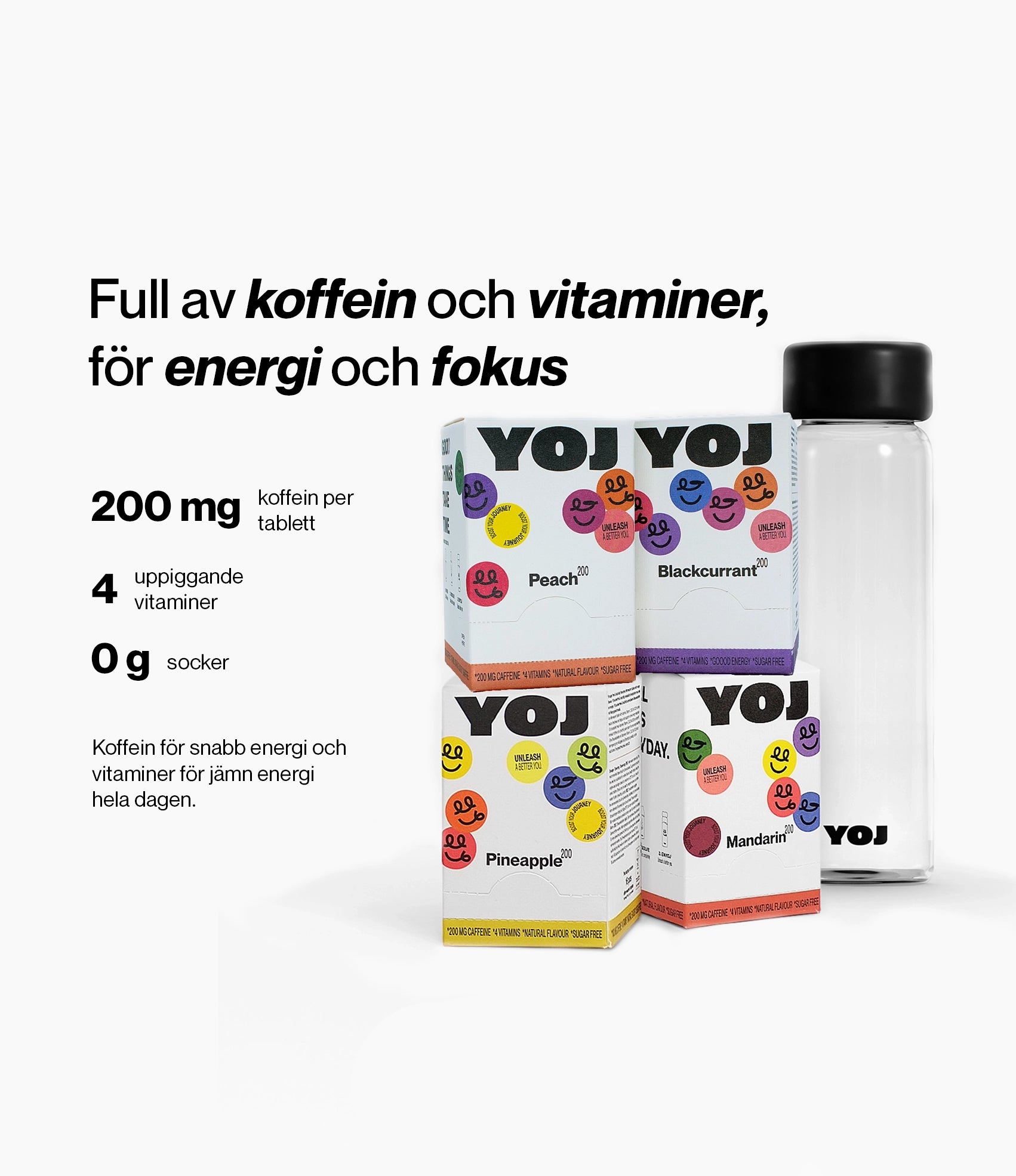 Alla smaker med 200 mg och flaska med svart lock