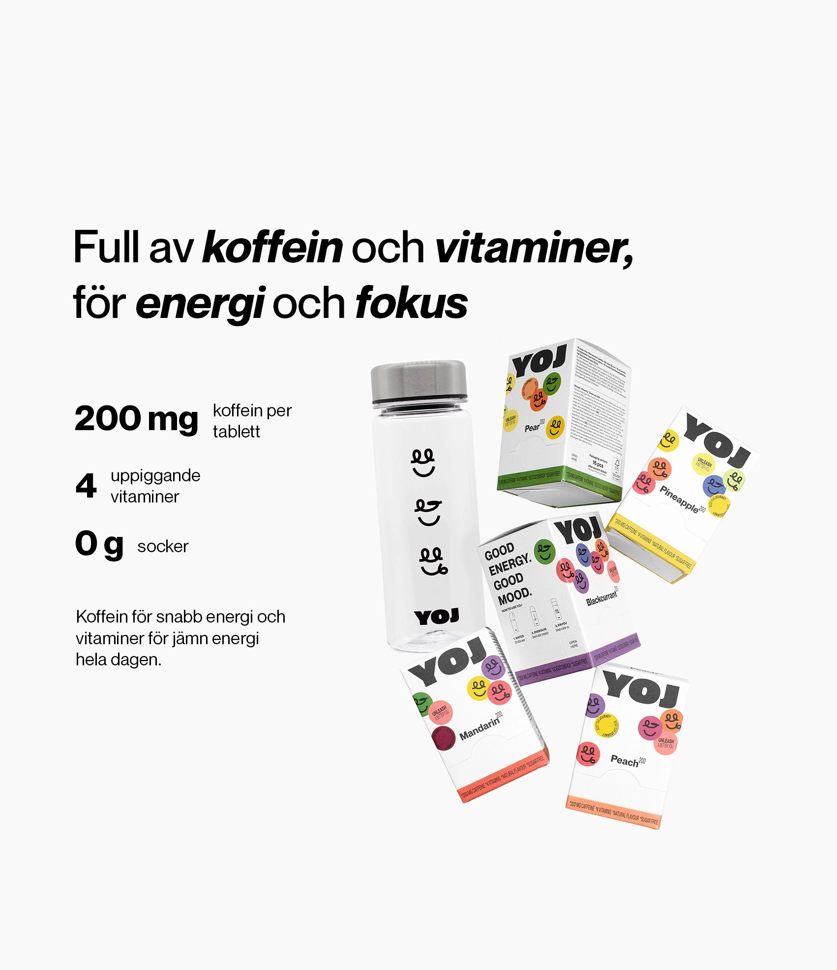 Alla smaker med 200 mg koffein och plastflaska