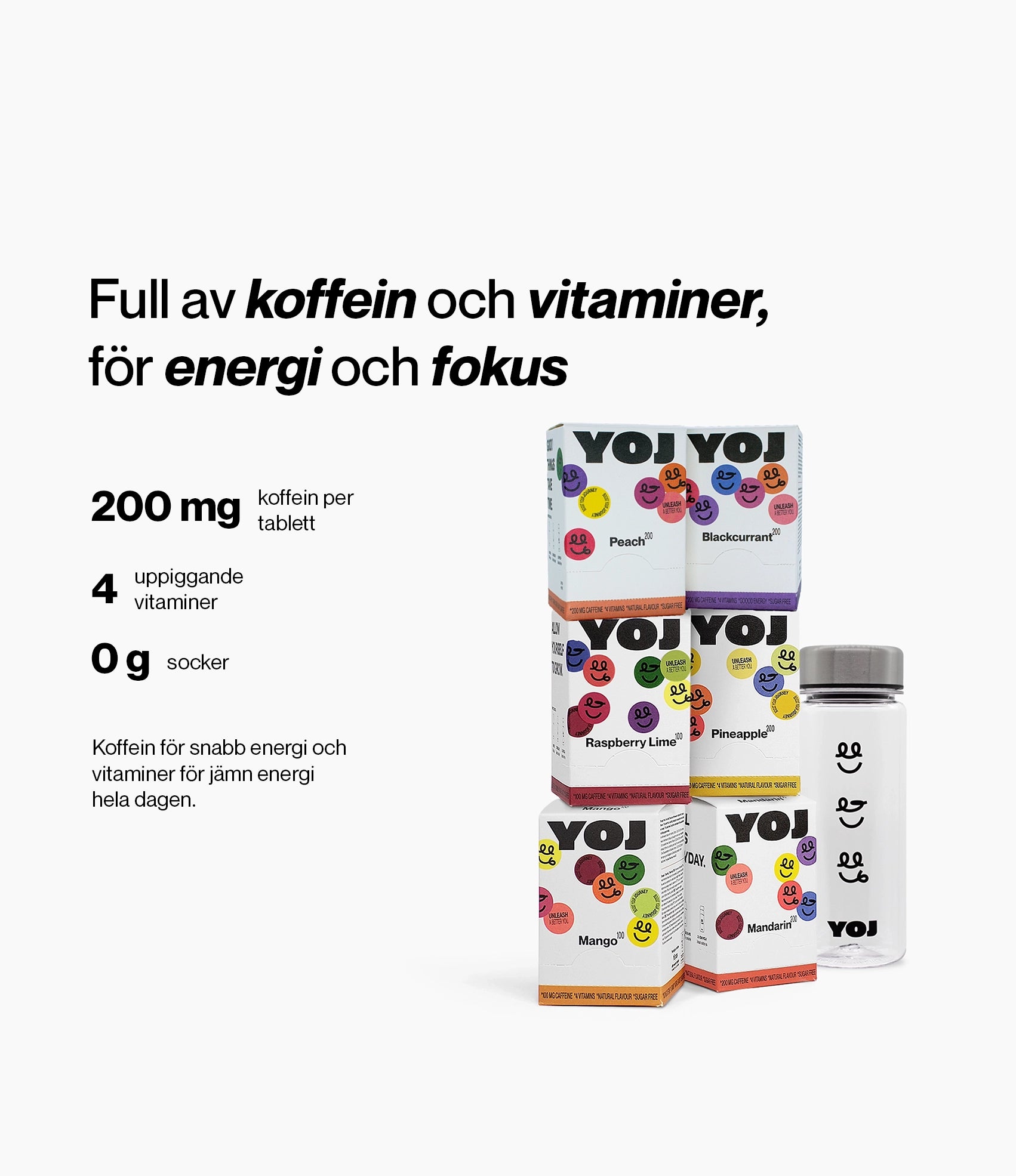 Startpaket alla smaker